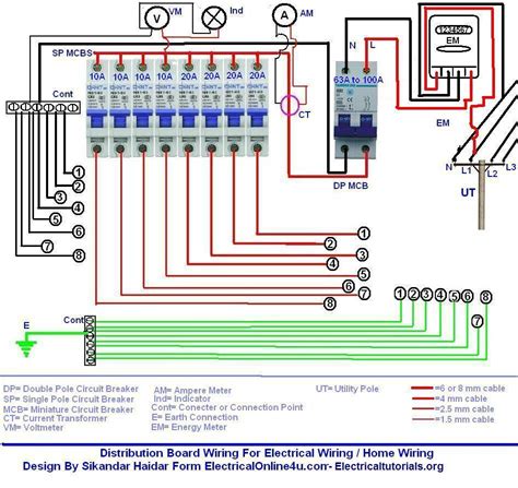 power distribution box wiring|distribution box wiring diagram.